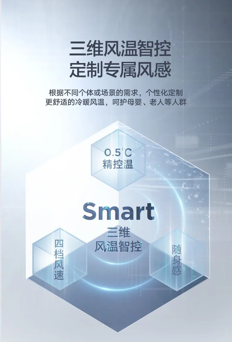 美的 家用中央空調(diào)風(fēng)管機悅享3代