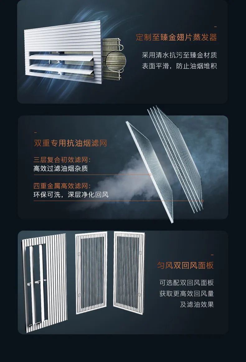 COLMO中央空調(diào)多聯(lián)機(jī)EVOLUTION