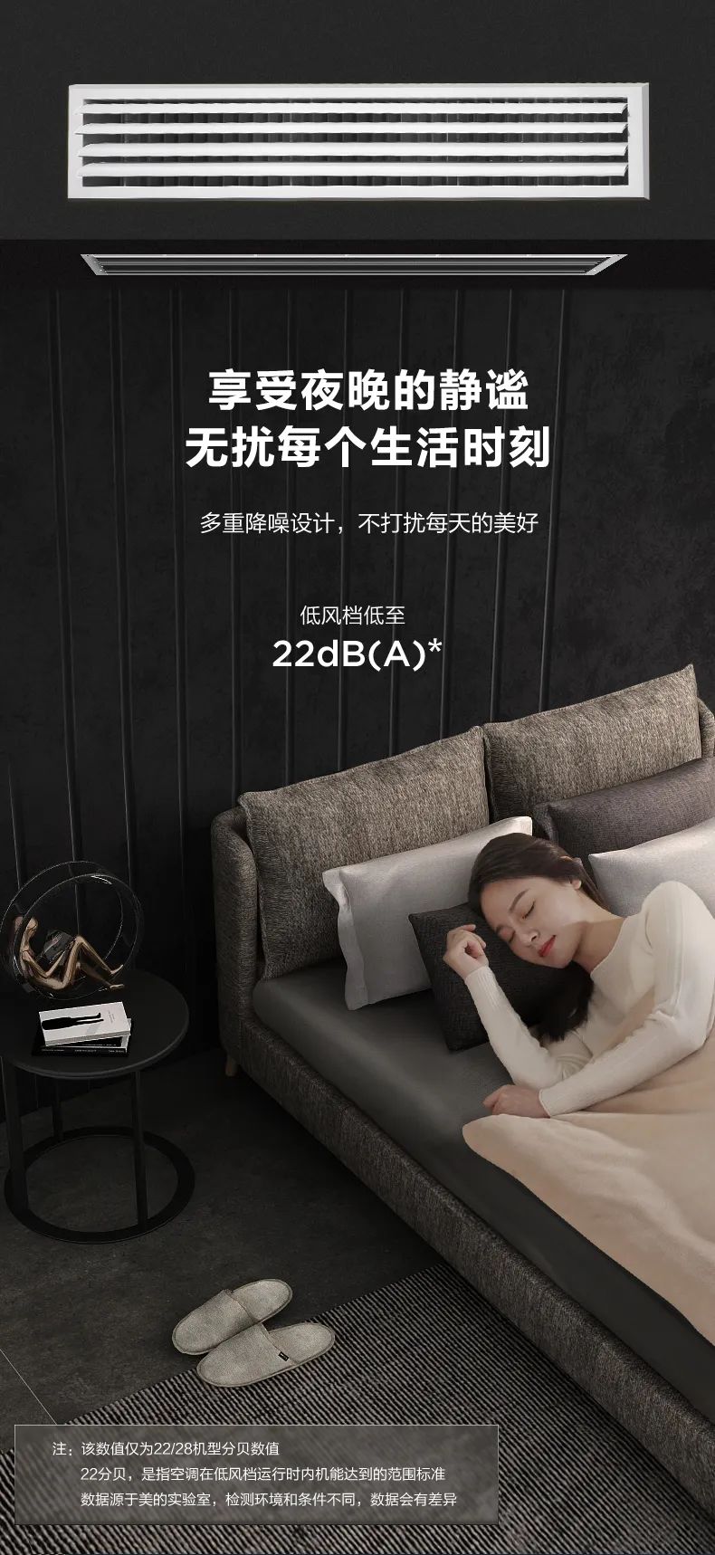 家用中央空調(diào)多聯(lián)機MDS