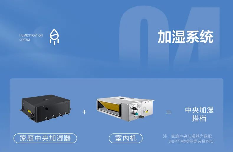 家用中央空調(diào)多聯(lián)機領(lǐng)航者