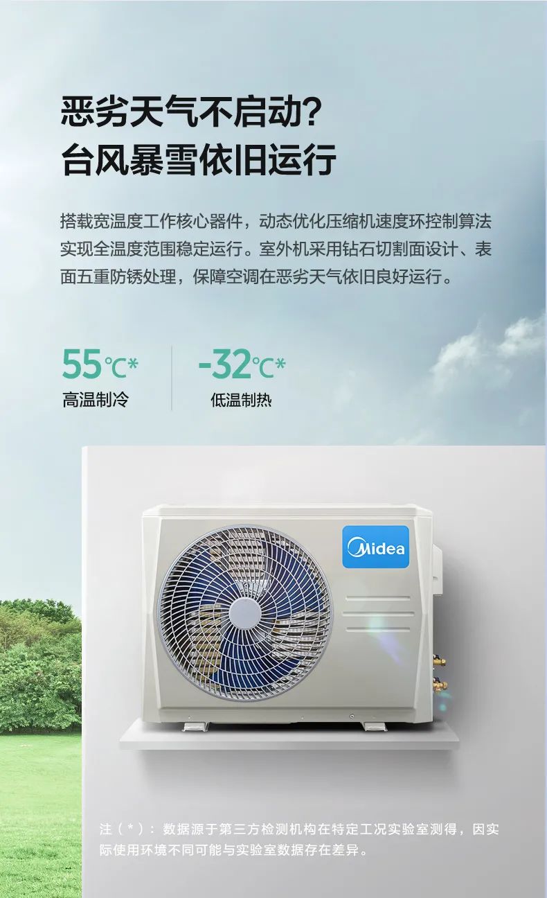 【大風(fēng)口】智能掛機(jī)TP200