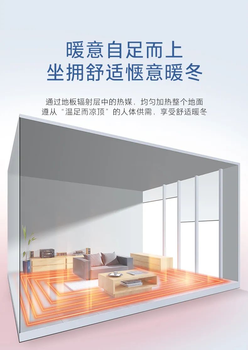 家用中央空調(diào)多聯(lián)機領(lǐng)航者