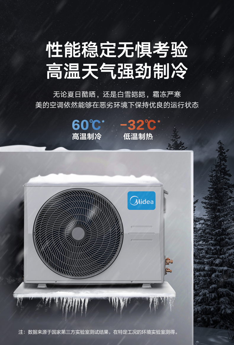 【舒適星】藝術柜機YB133