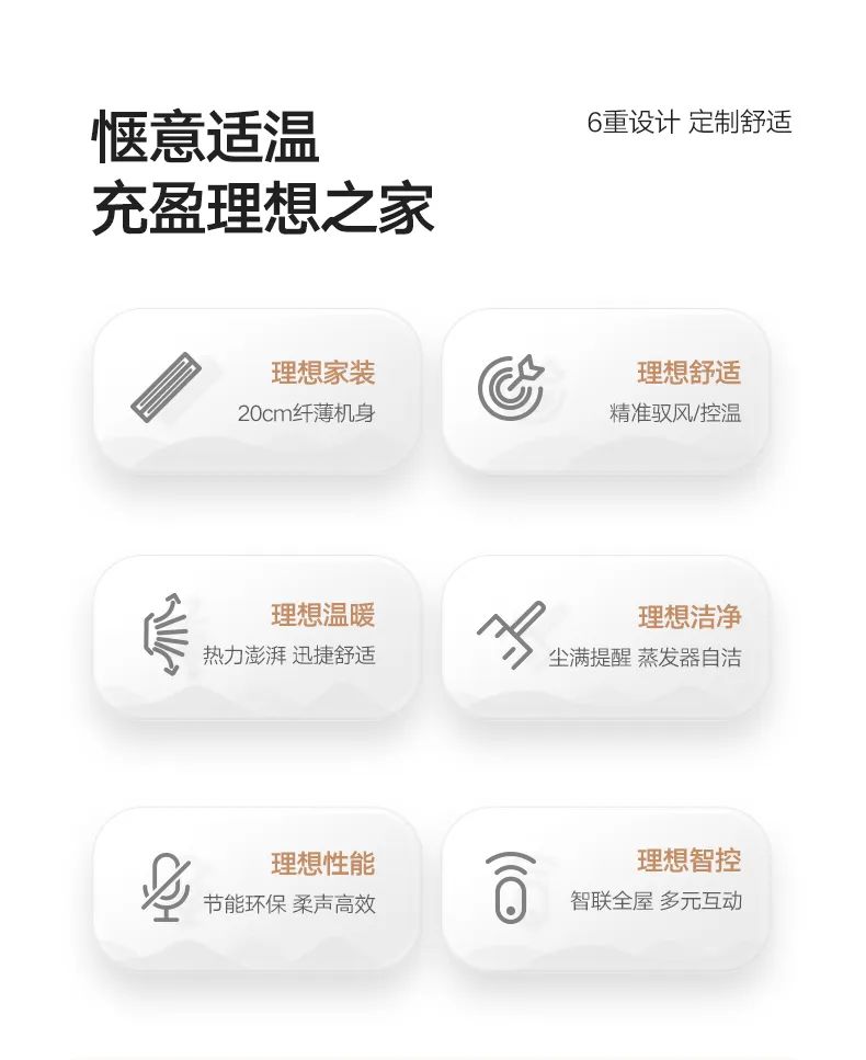 家用中央空調(diào)多聯(lián)機(jī)理想家