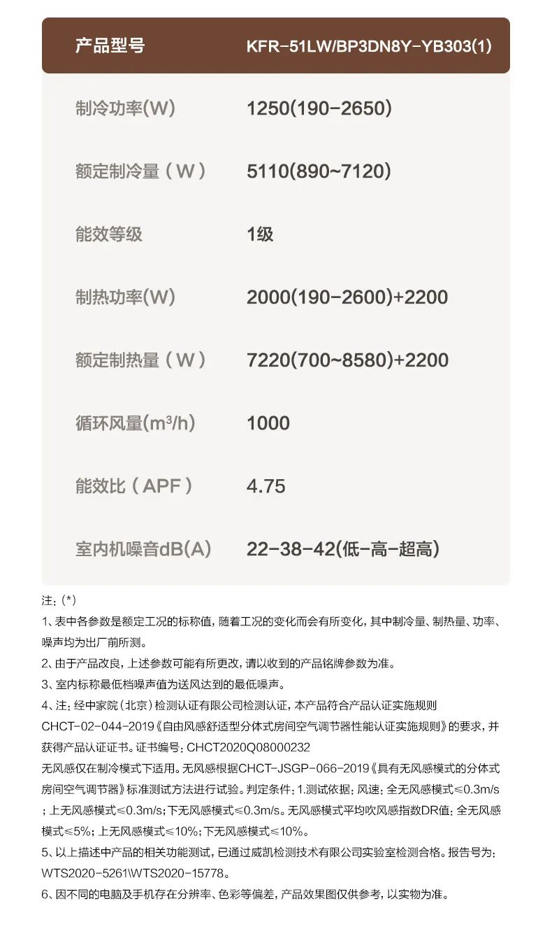 【舒適星】藝術(shù)柜機(jī)YB303