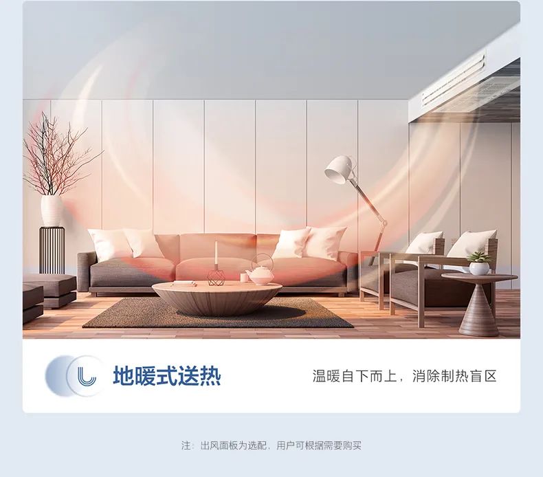 家用中央空調(diào)多聯(lián)機領(lǐng)航者