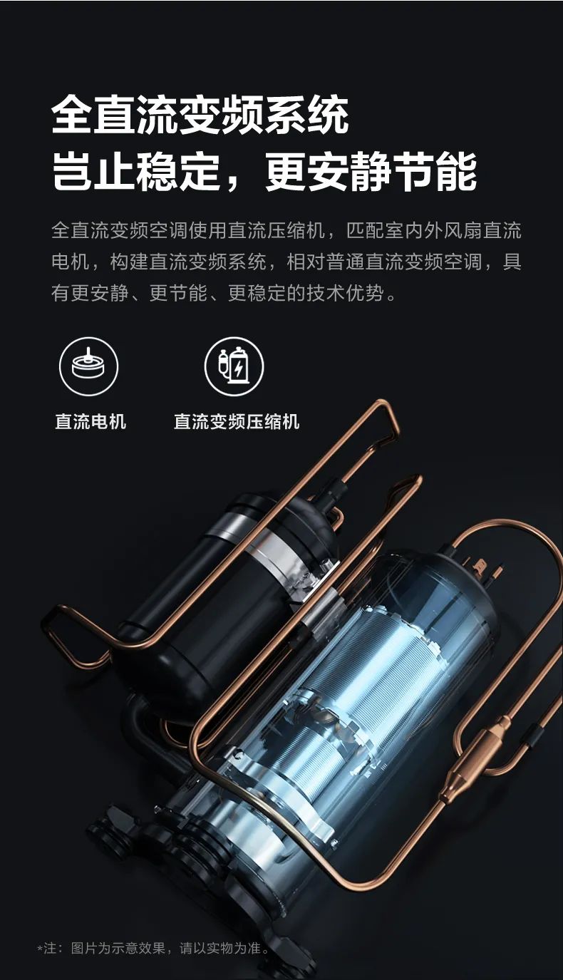 【性價比】智能掛機PH200