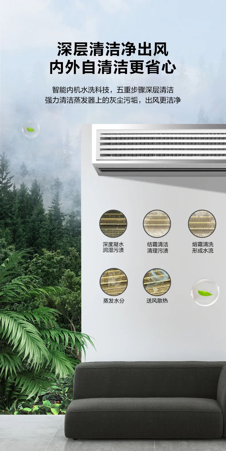 家用中央空調(diào)多聯(lián)機MDS