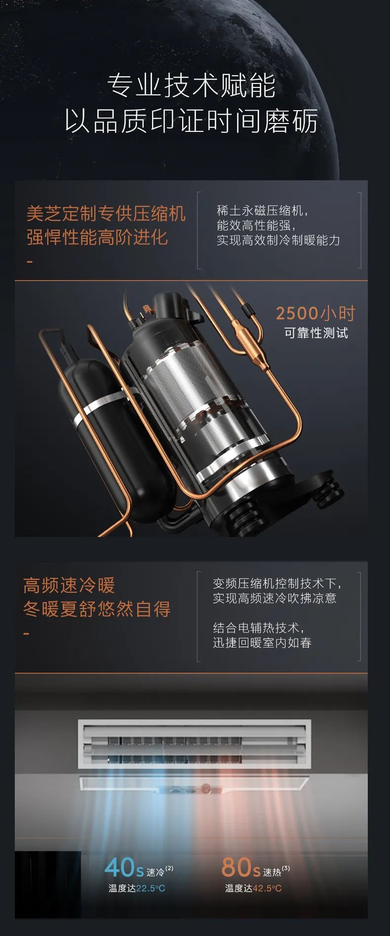 COLMO中央空調(diào)風(fēng)管機