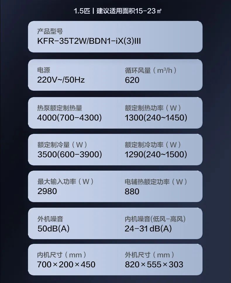 美的 家用中央空調(diào)風(fēng)管機(jī)頤想3代