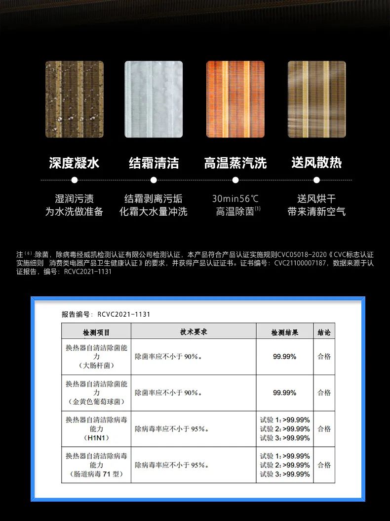 家用中央空調(diào)多聯(lián)機領(lǐng)航者