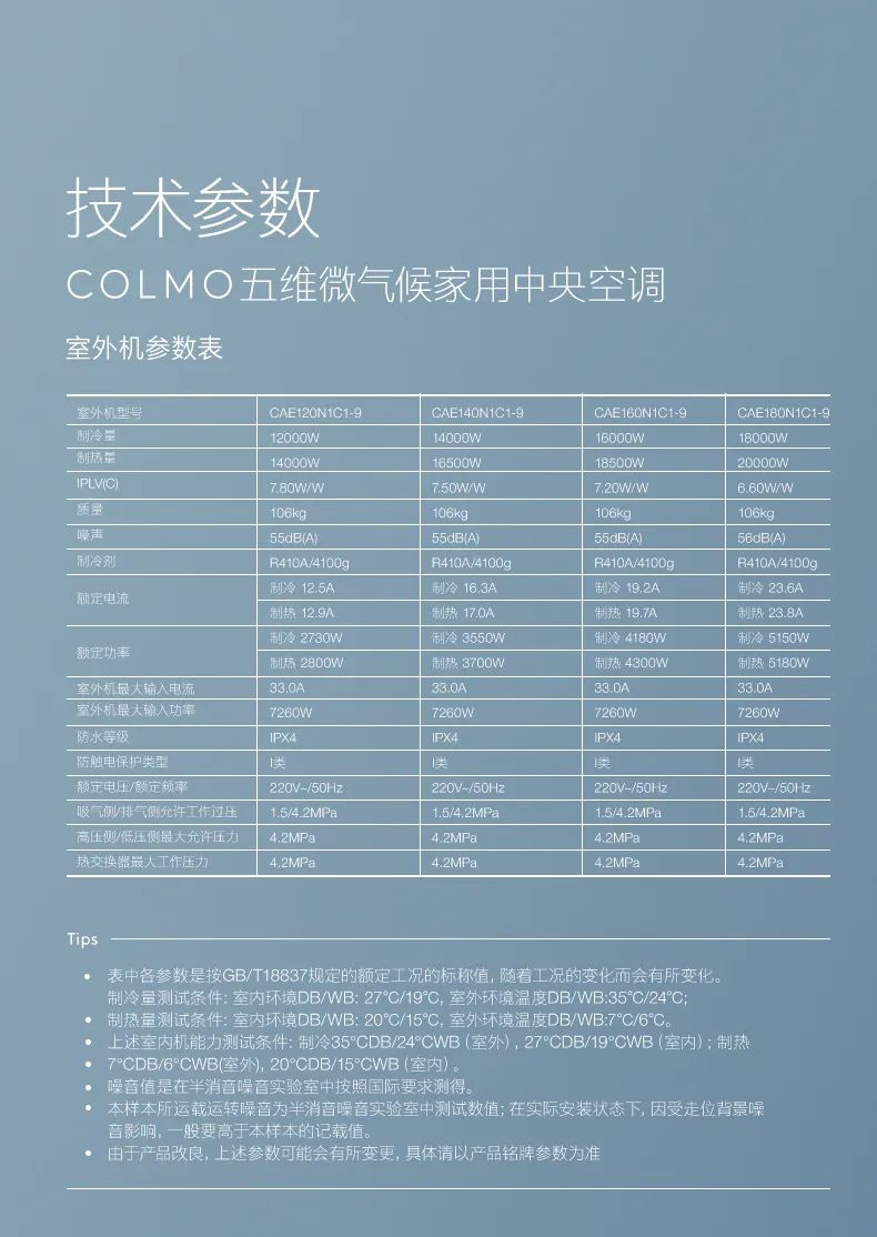 COLMO中央空調多聯機TURING