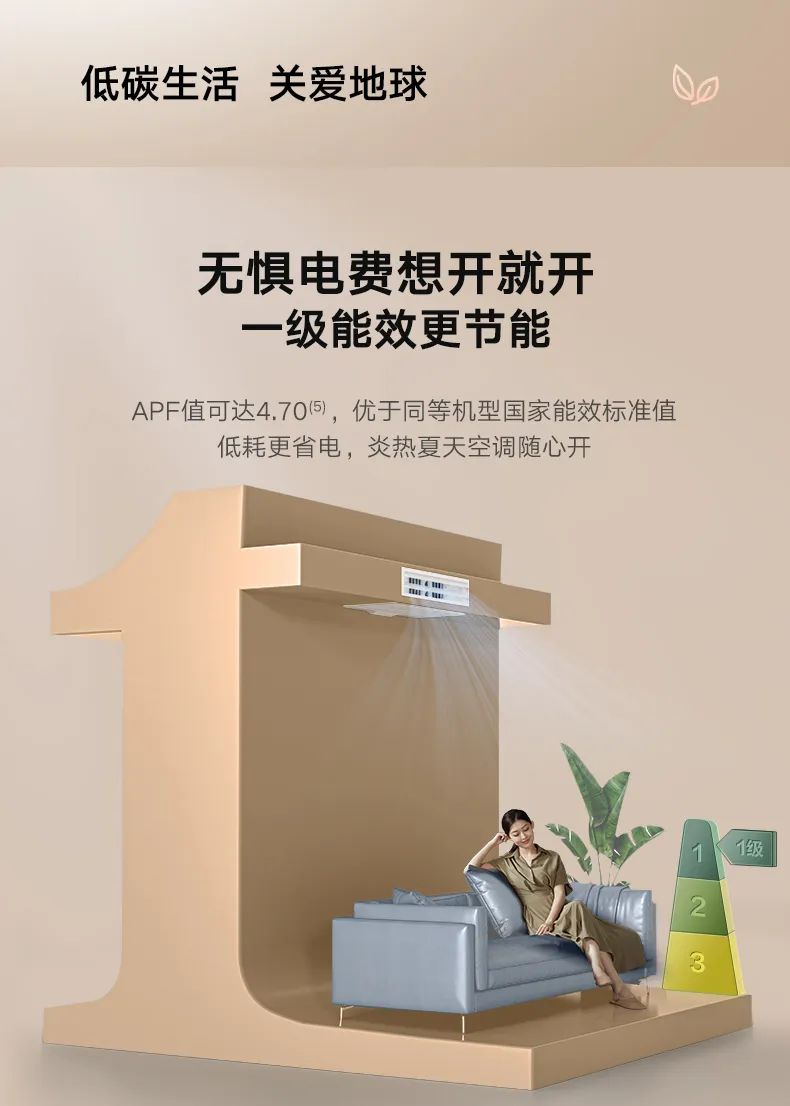 家用中央空調(diào)風(fēng)管機(jī)樂享3代