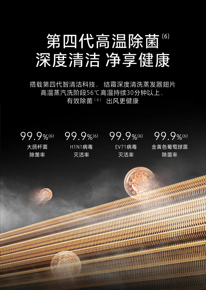 家用中央空調(diào)多聯(lián)機領(lǐng)航者