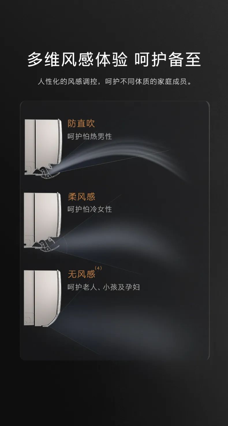 COLMO家用空調(diào)掛機EVO系列