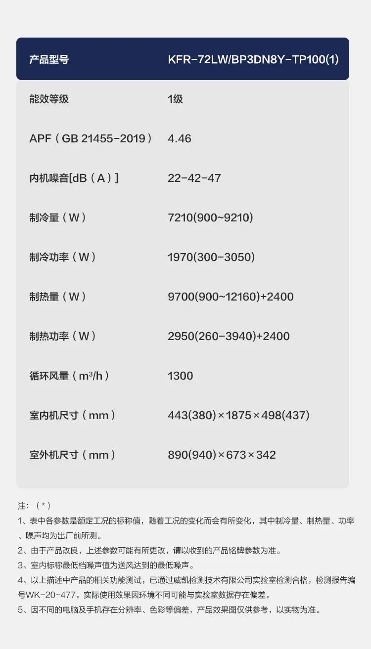 【中國尊】藝術柜機TP100
