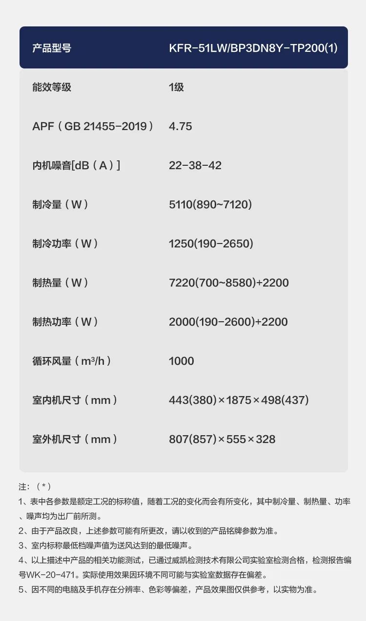 【中國(guó)尊】藝術(shù)柜機(jī)TP200