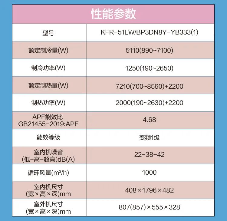 【舒適星】藝術(shù)柜機(jī)YB333