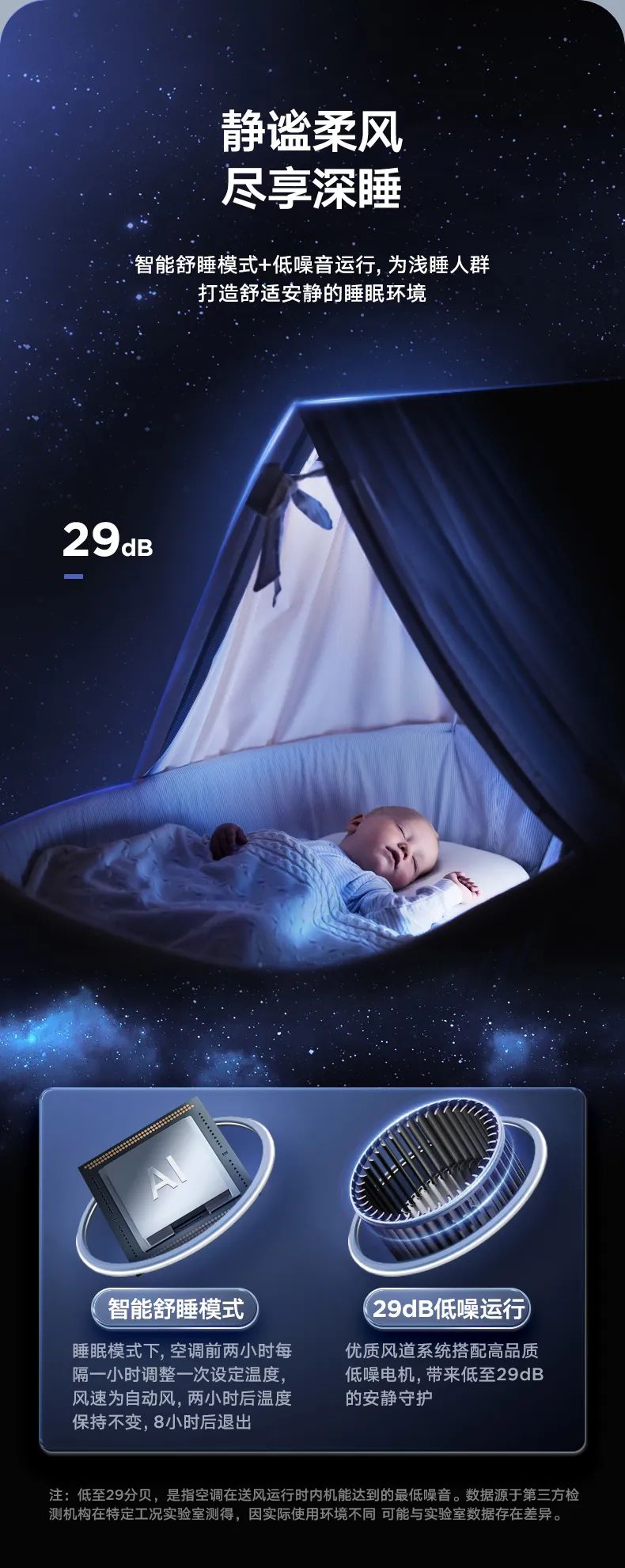 家用中央空調(diào)風管機TR2