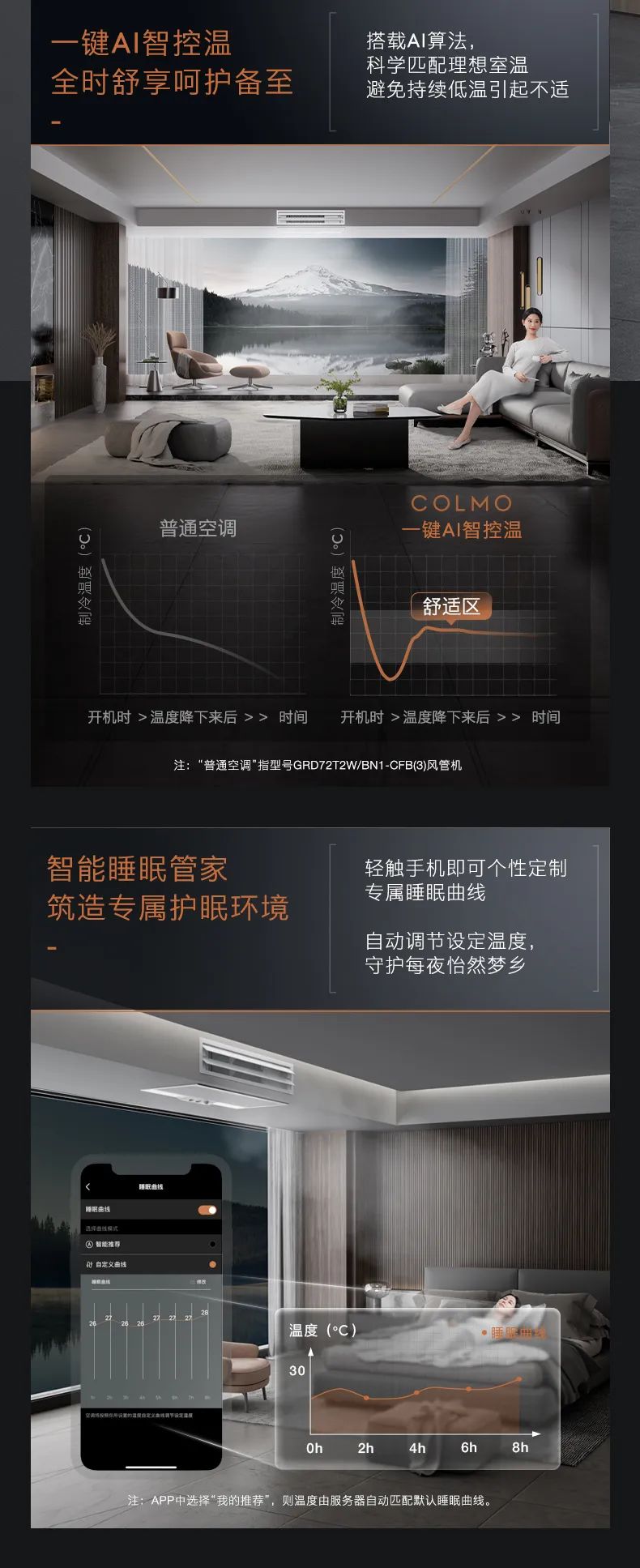 COLMO中央空調(diào)風(fēng)管機