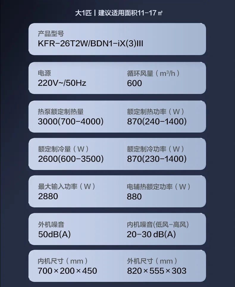 美的 家用中央空調(diào)風(fēng)管機(jī)頤想3代