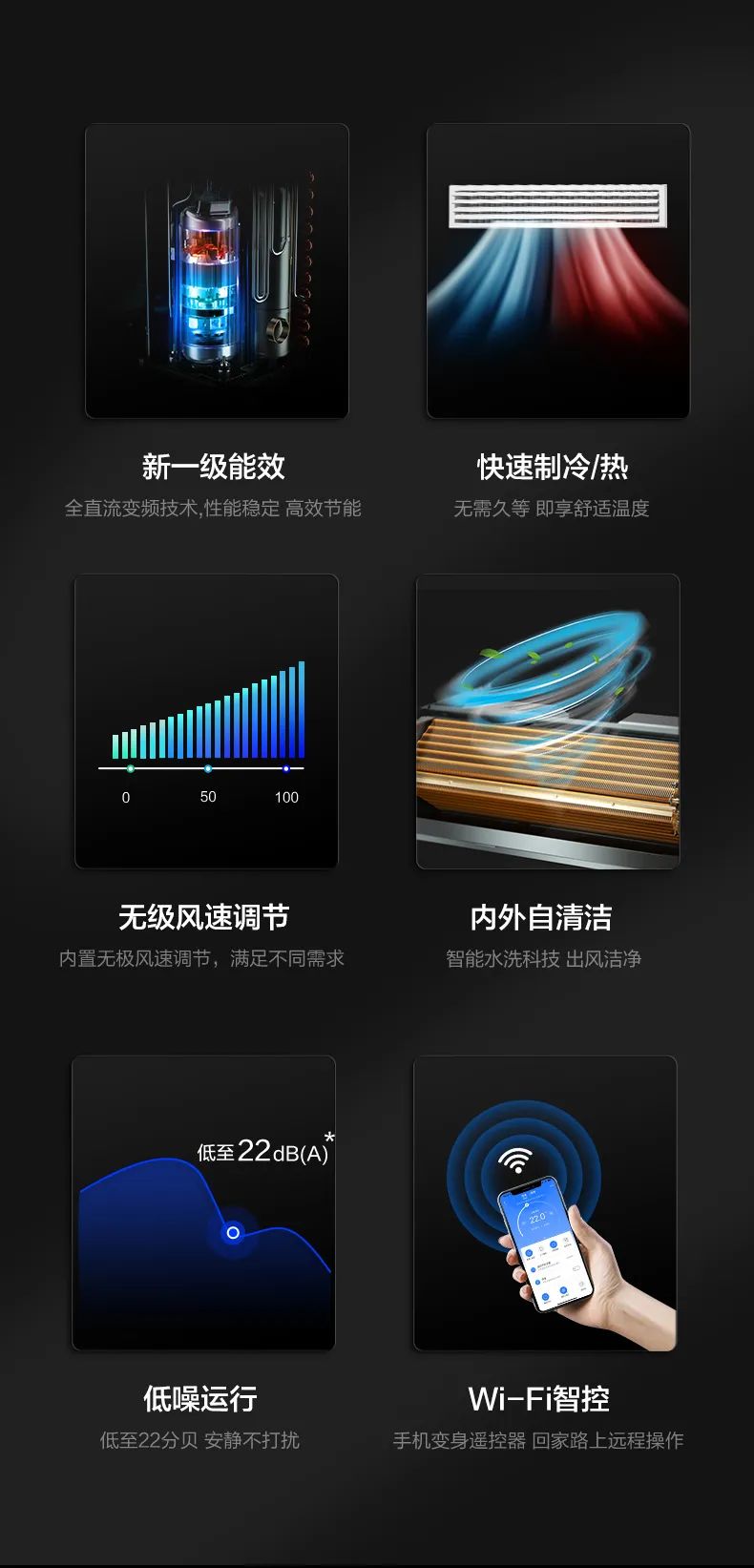 家用中央空調(diào)多聯(lián)機玲瓏