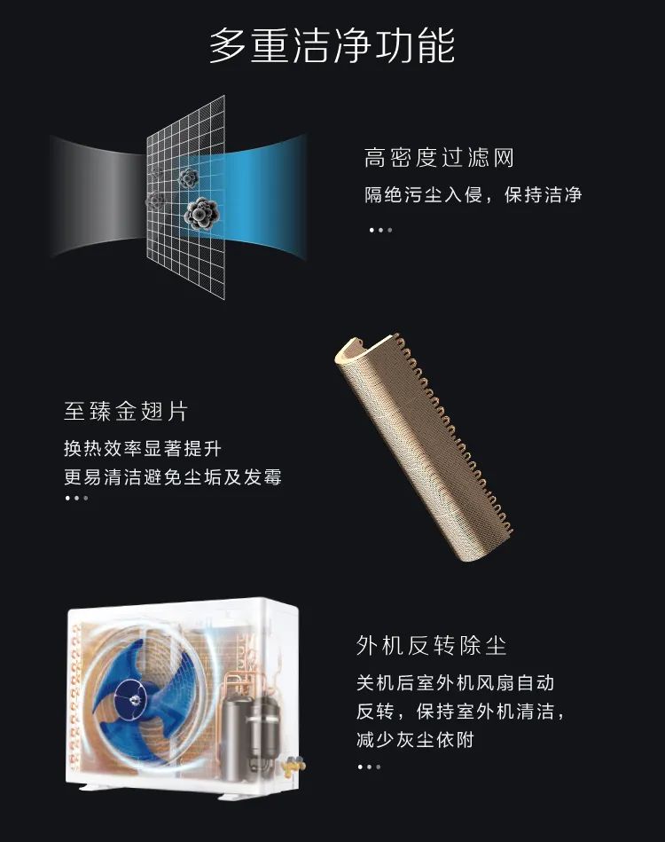 【新風(fēng)+無風(fēng)感】藝術(shù)柜機(jī)KW200