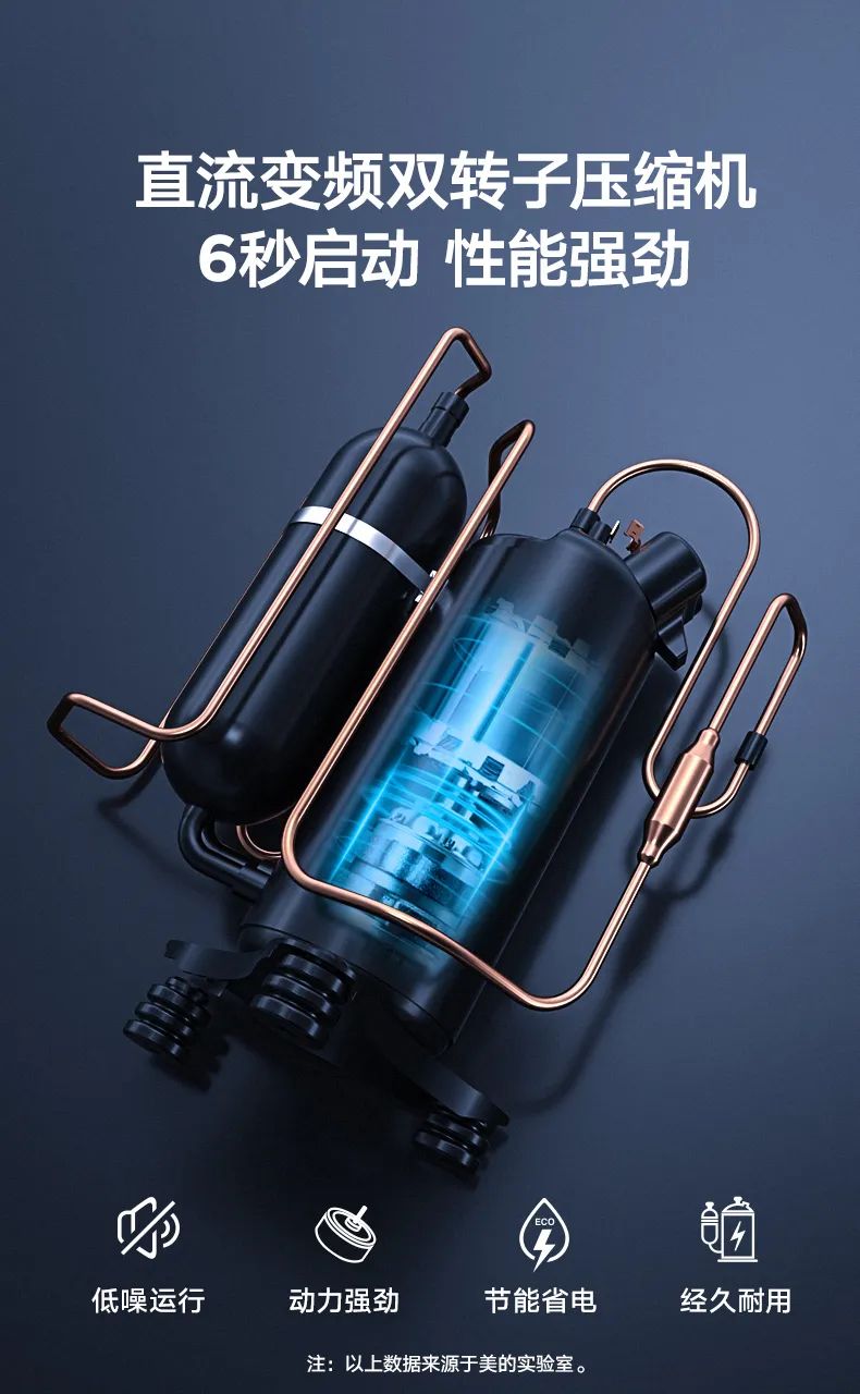 家用中央空調(diào)風管機TR2