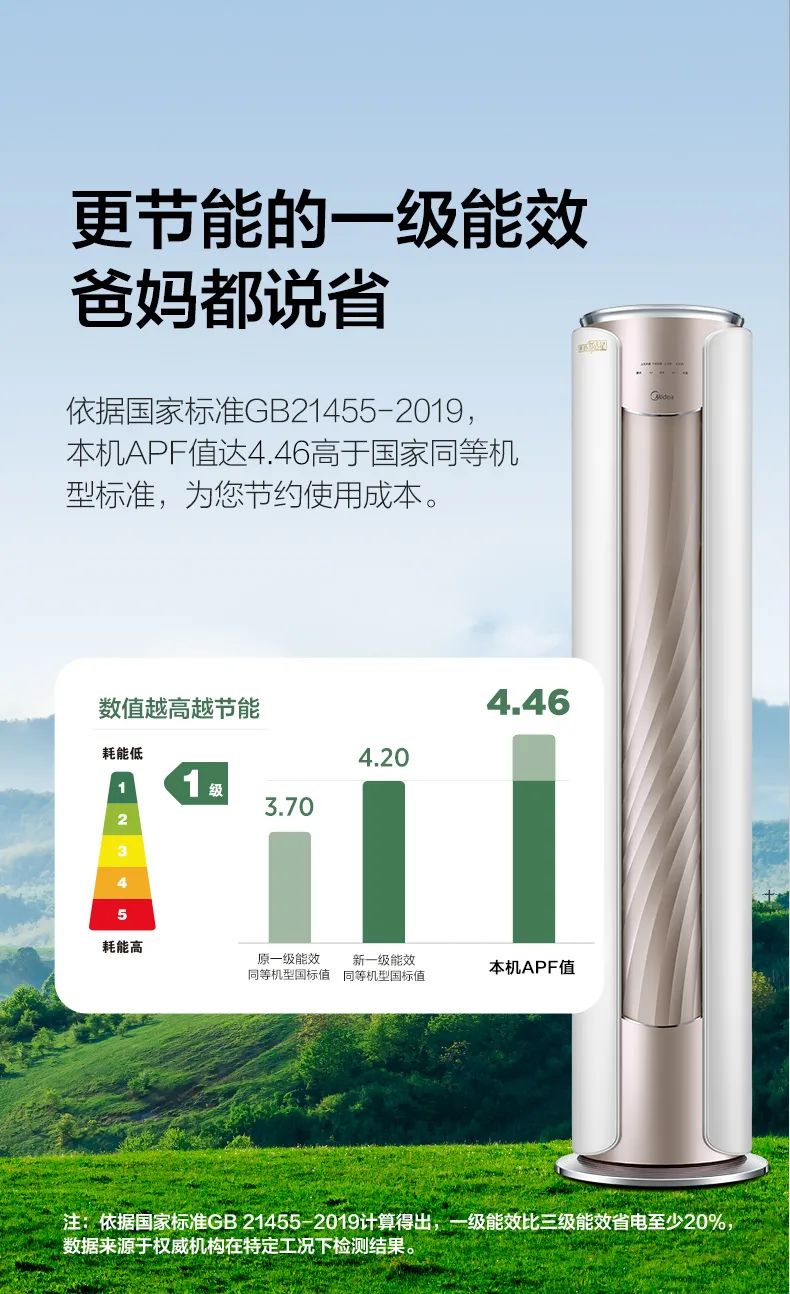 【舒適星】藝術(shù)柜機(jī)YB303