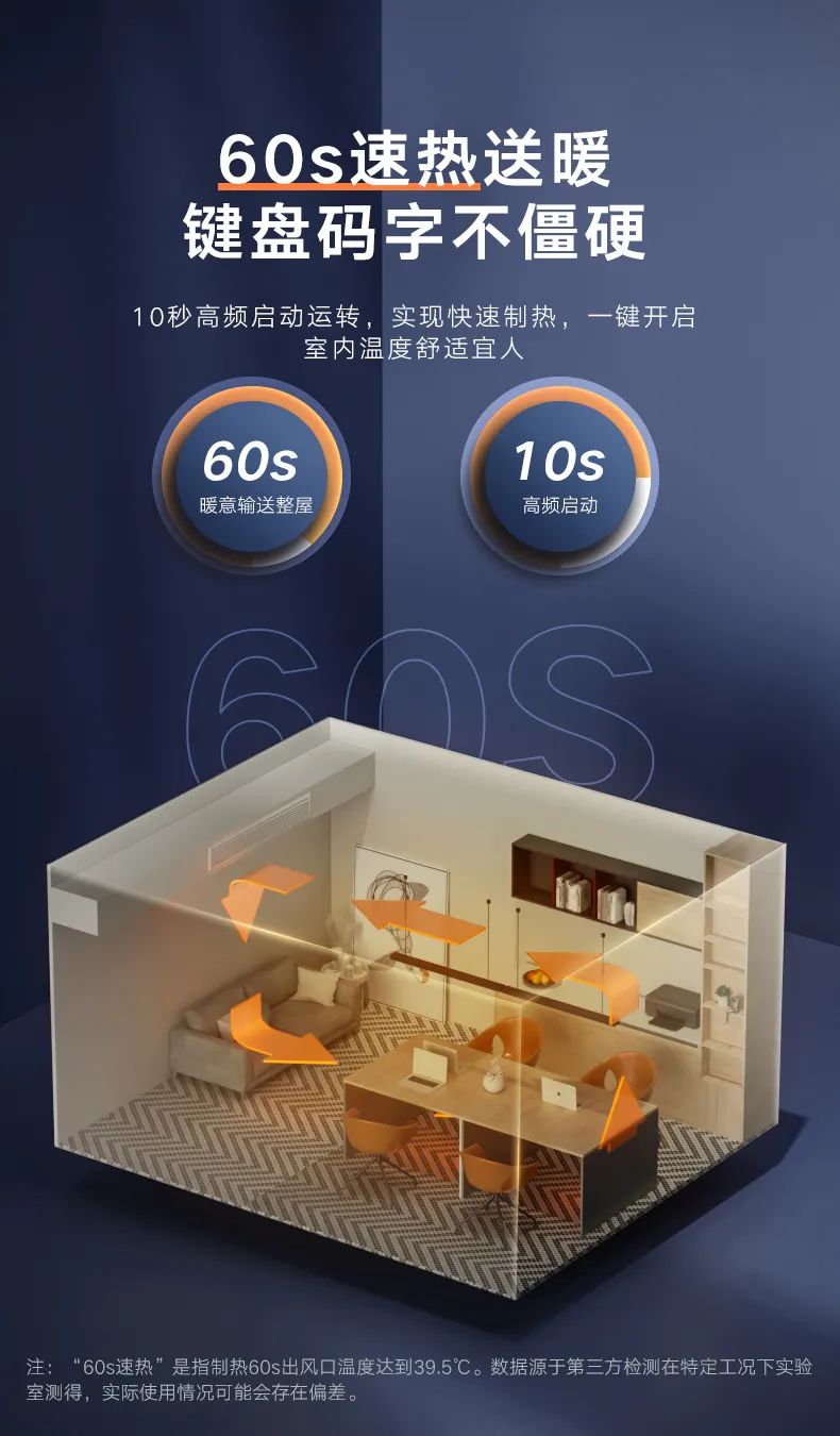 美的 家用中央空調(diào)風(fēng)管機(jī)頤想2代