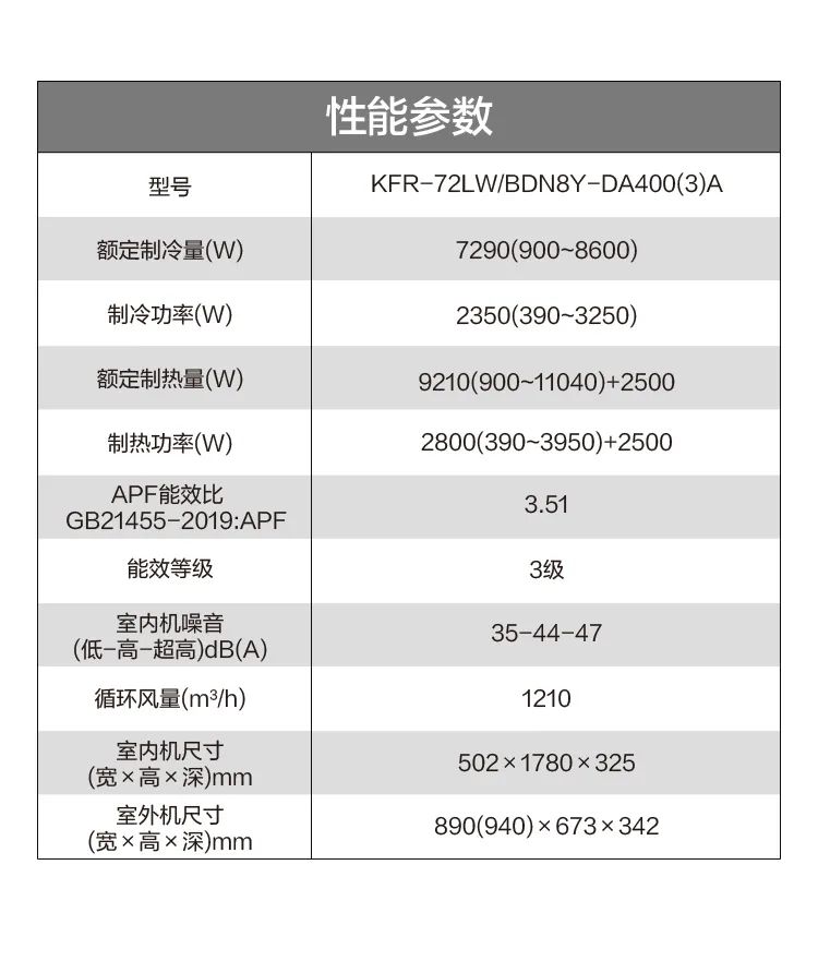【性價比】智能柜機DA400