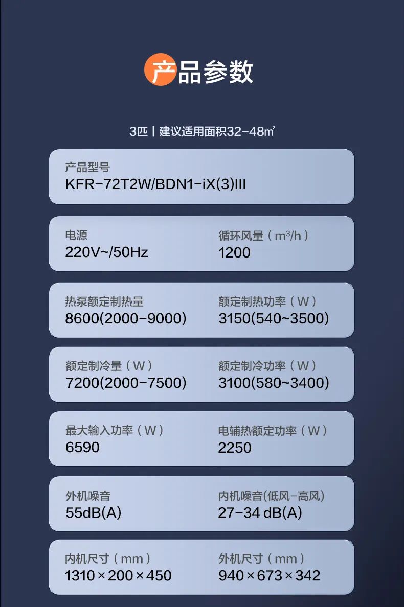 美的 家用中央空調(diào)風(fēng)管機(jī)頤想3代