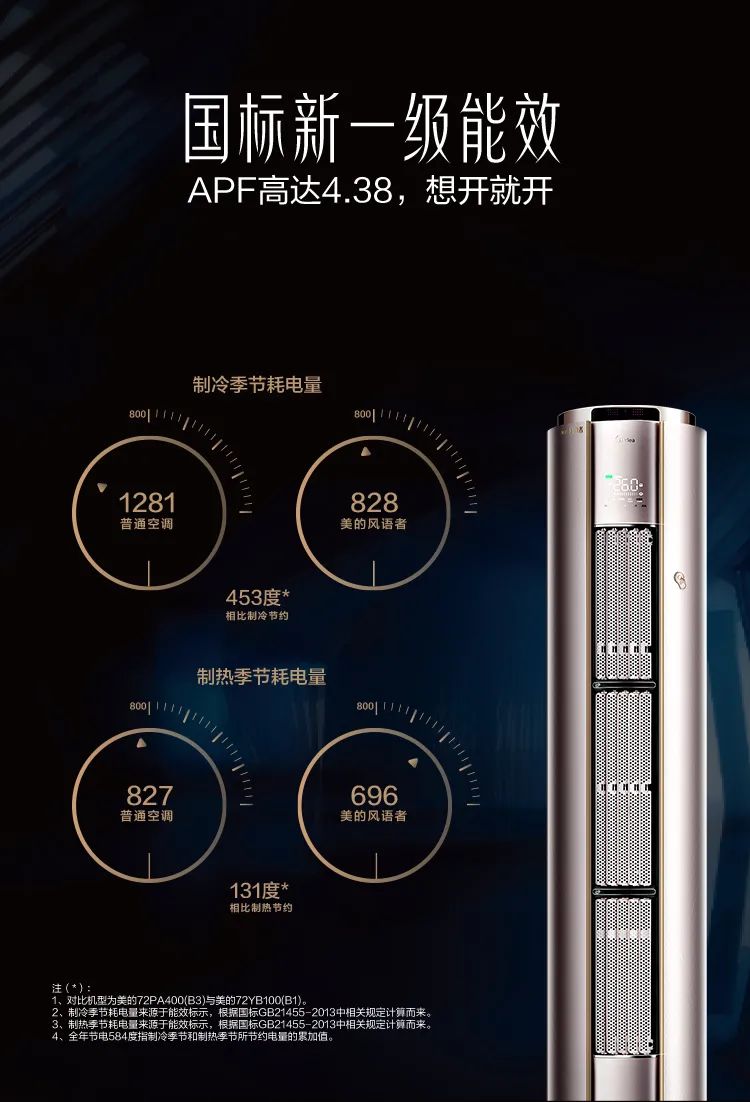 【舒適星】藝術(shù)柜機(jī)YB100