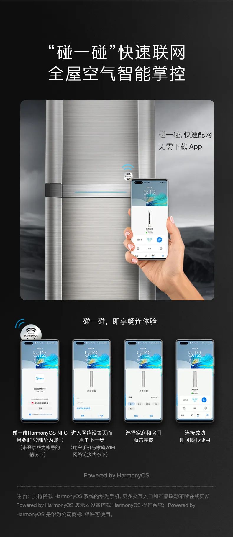 COLMO家用空調柜機EVO系列