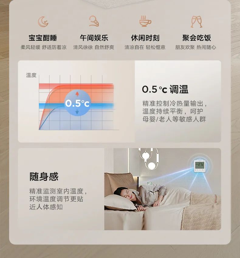 家用中央空調(diào)風(fēng)管機(jī)樂享3代