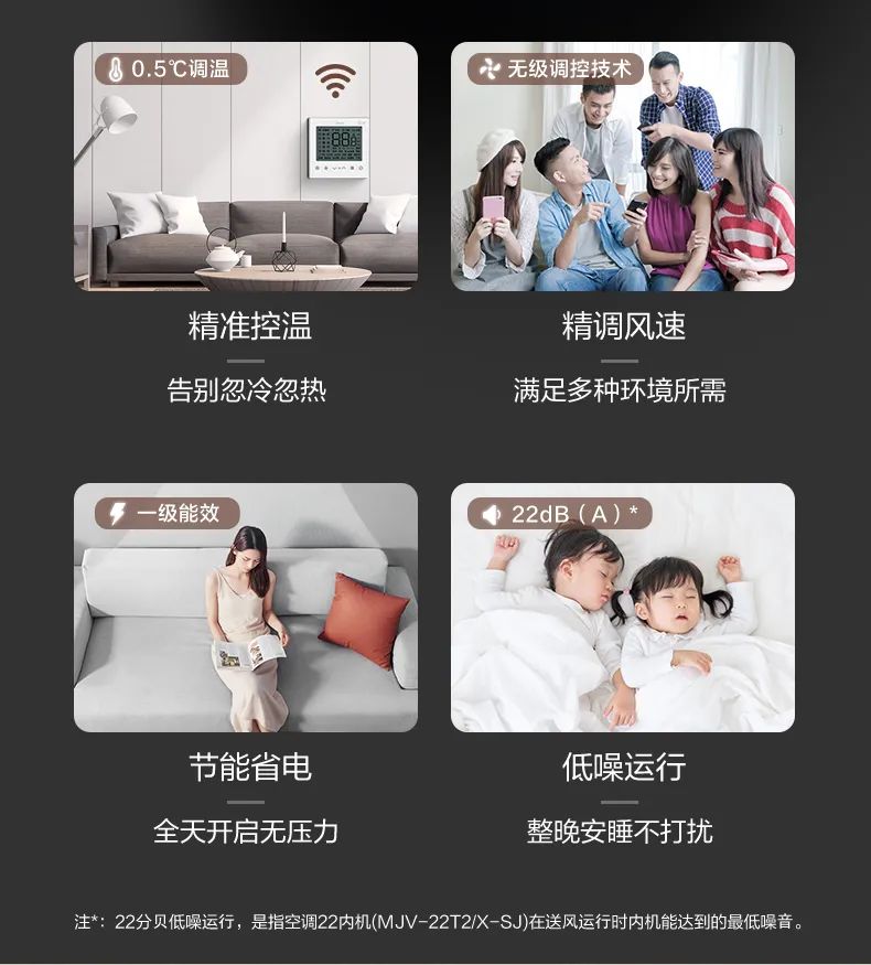 家用中央空調(diào)多聯(lián)機設計家