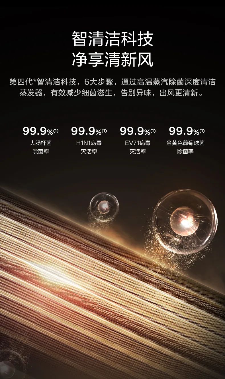 家用中央空調(diào)多聯(lián)機設計家