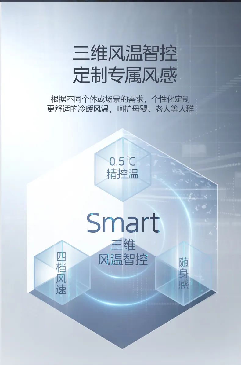 美的 家用中央空調(diào)風(fēng)管機(jī)星光