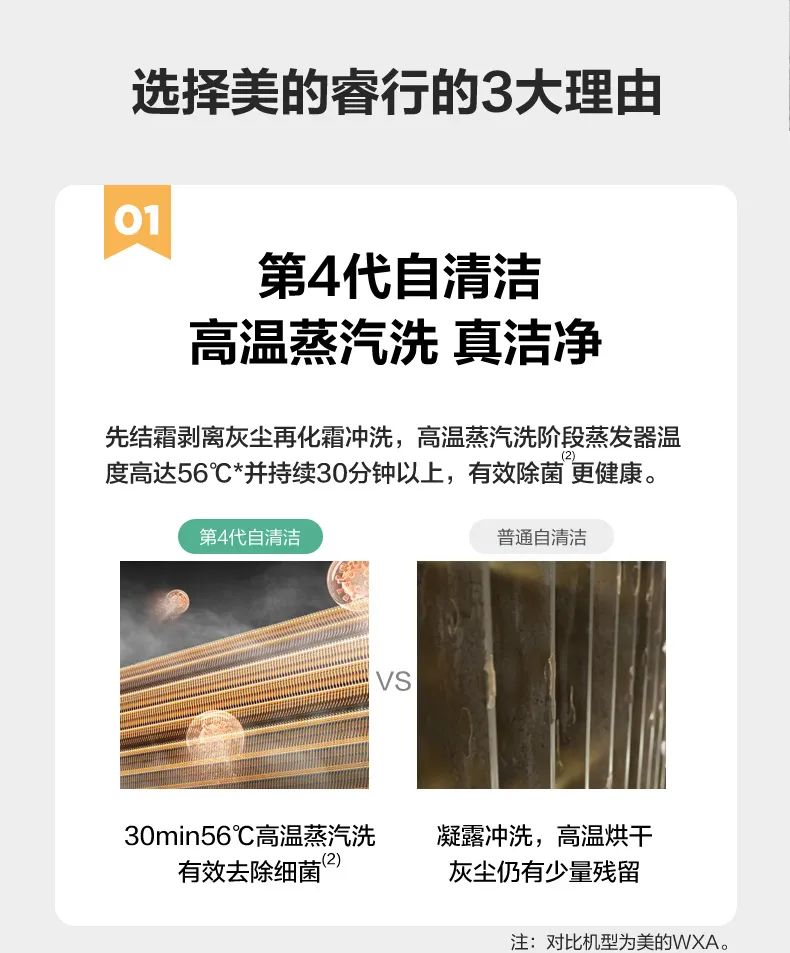 【大風(fēng)口】智能掛機(jī)TP200