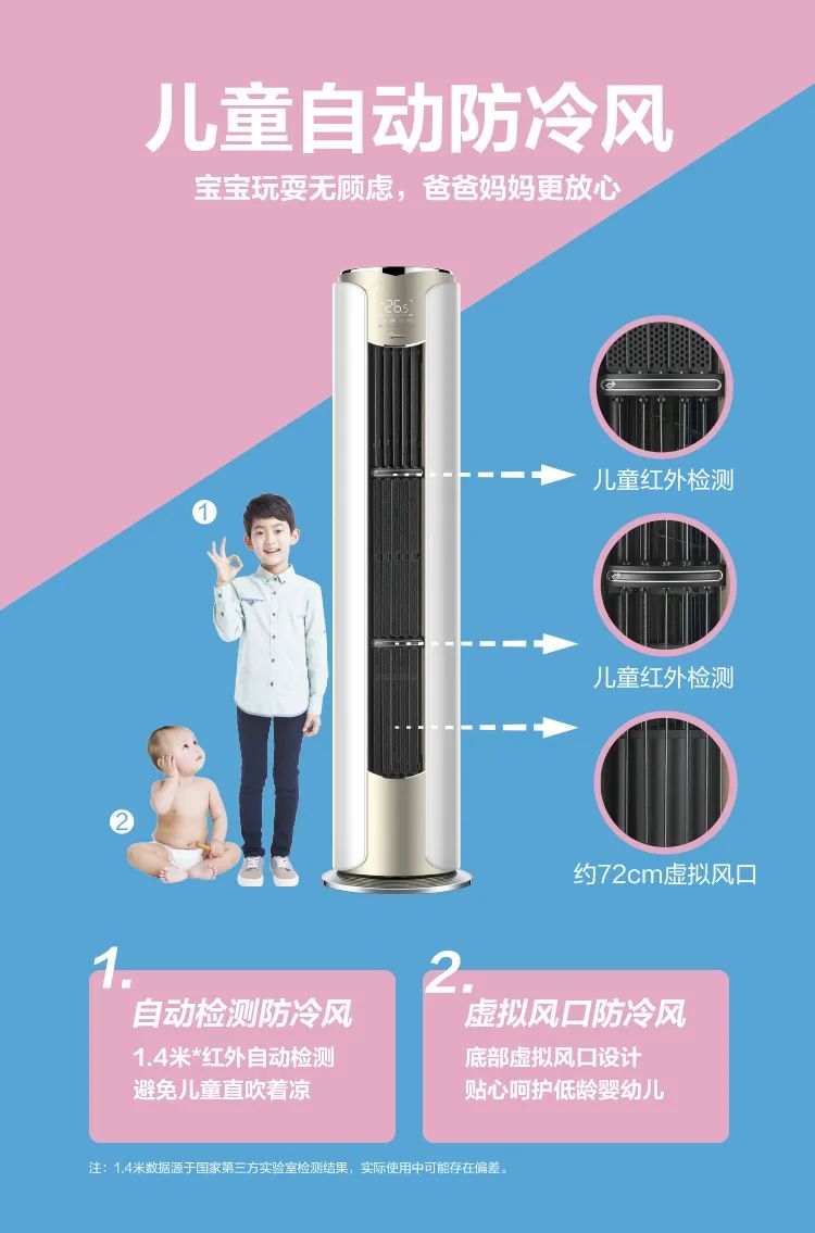 【舒適星】藝術(shù)柜機(jī)YB333