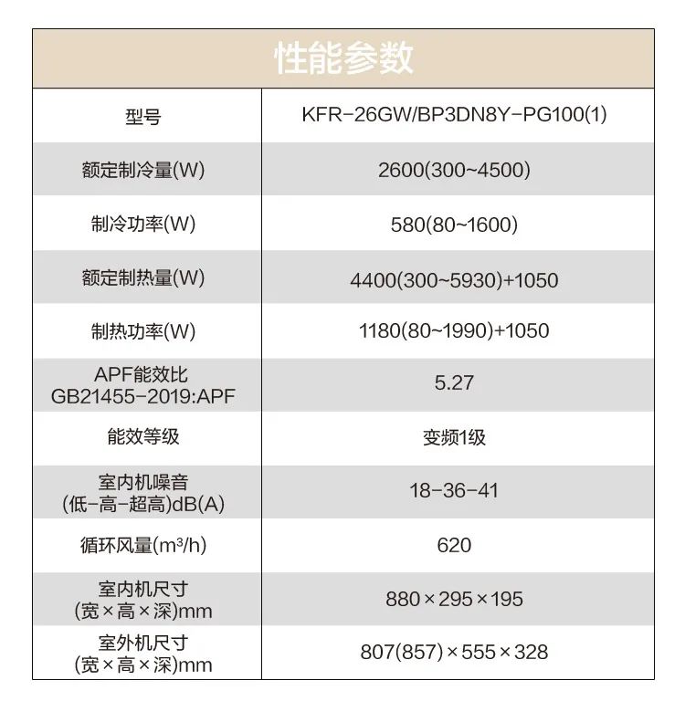 【性價(jià)比】智能掛機(jī)PG100
