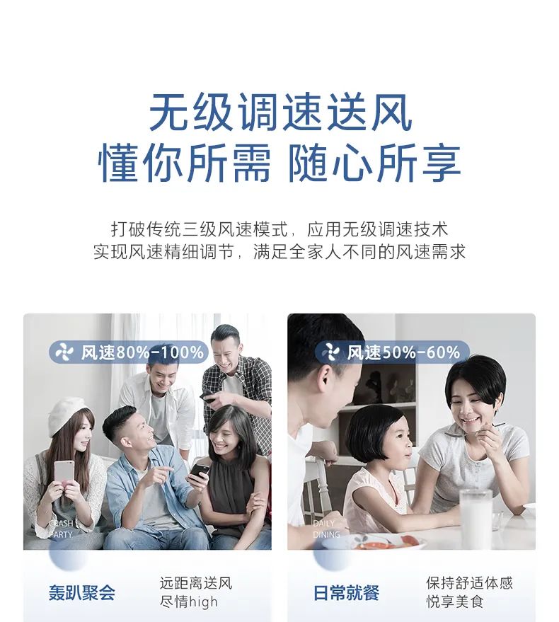 家用中央空調(diào)多聯(lián)機領(lǐng)航者