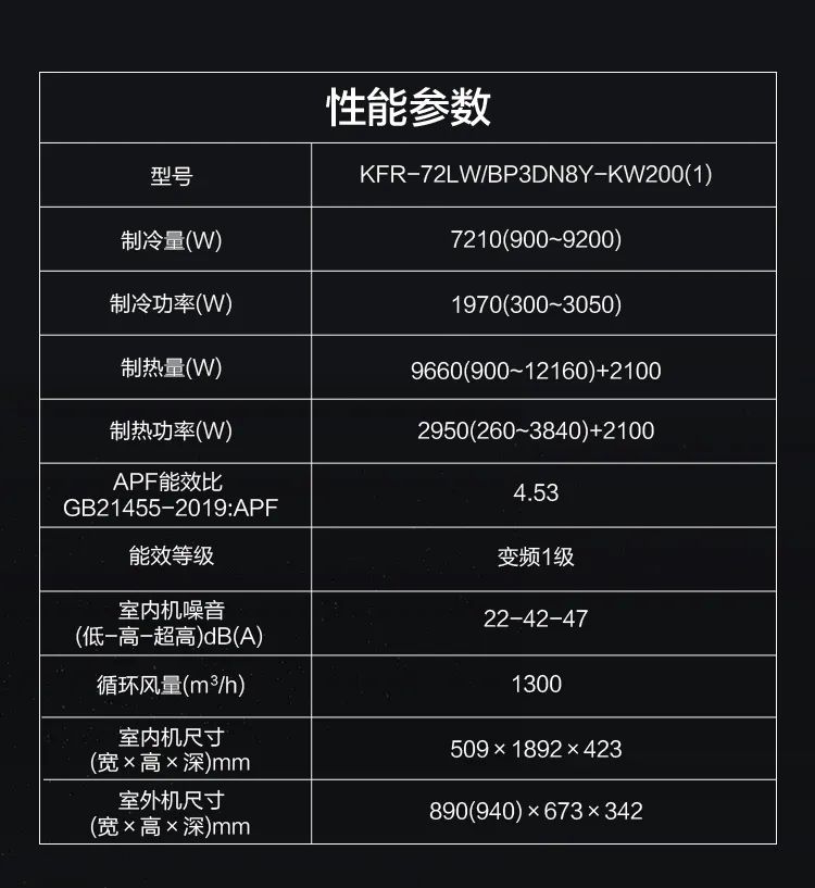 【新風(fēng)+無風(fēng)感】藝術(shù)柜機(jī)KW200