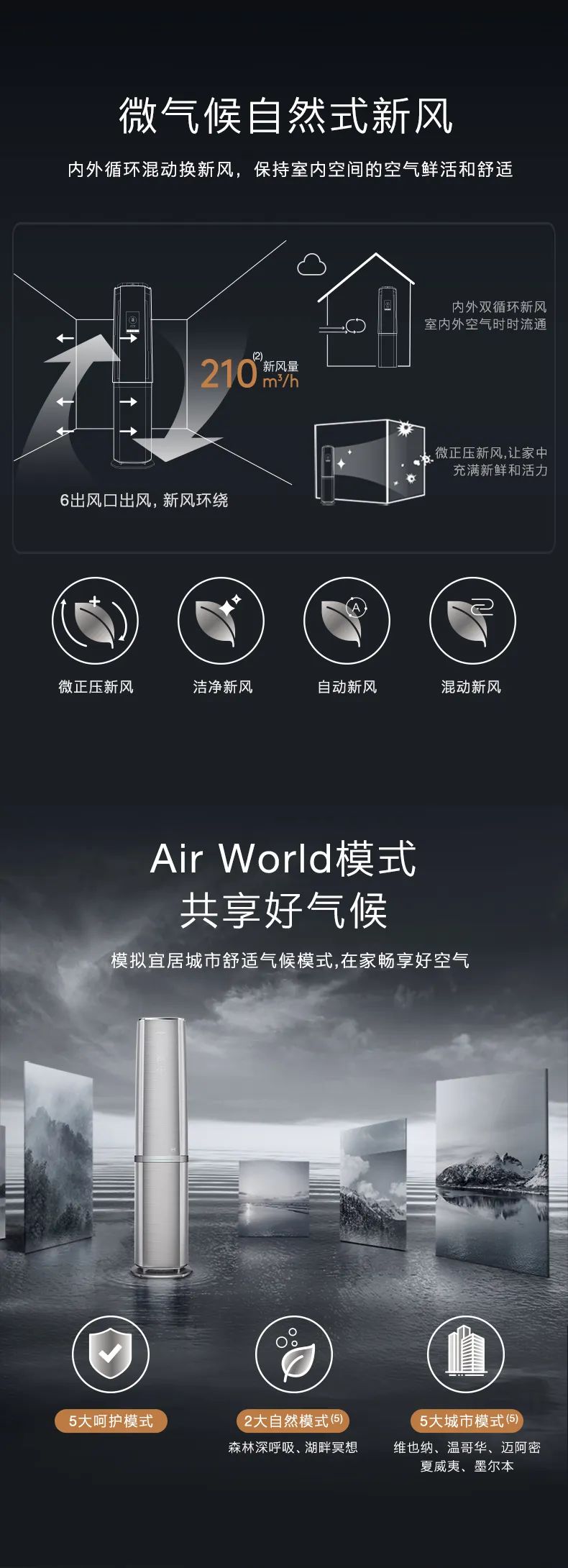 COLMO家用空調柜機EVO系列