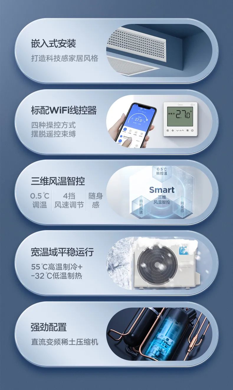 美的 家用中央空調(diào)風(fēng)管機悅享3代