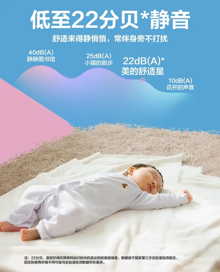 【舒適星】藝術(shù)柜機(jī)YB333