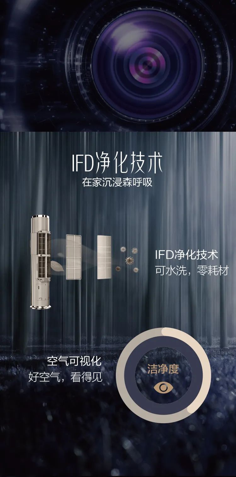 【舒適星】藝術(shù)柜機(jī)YB100