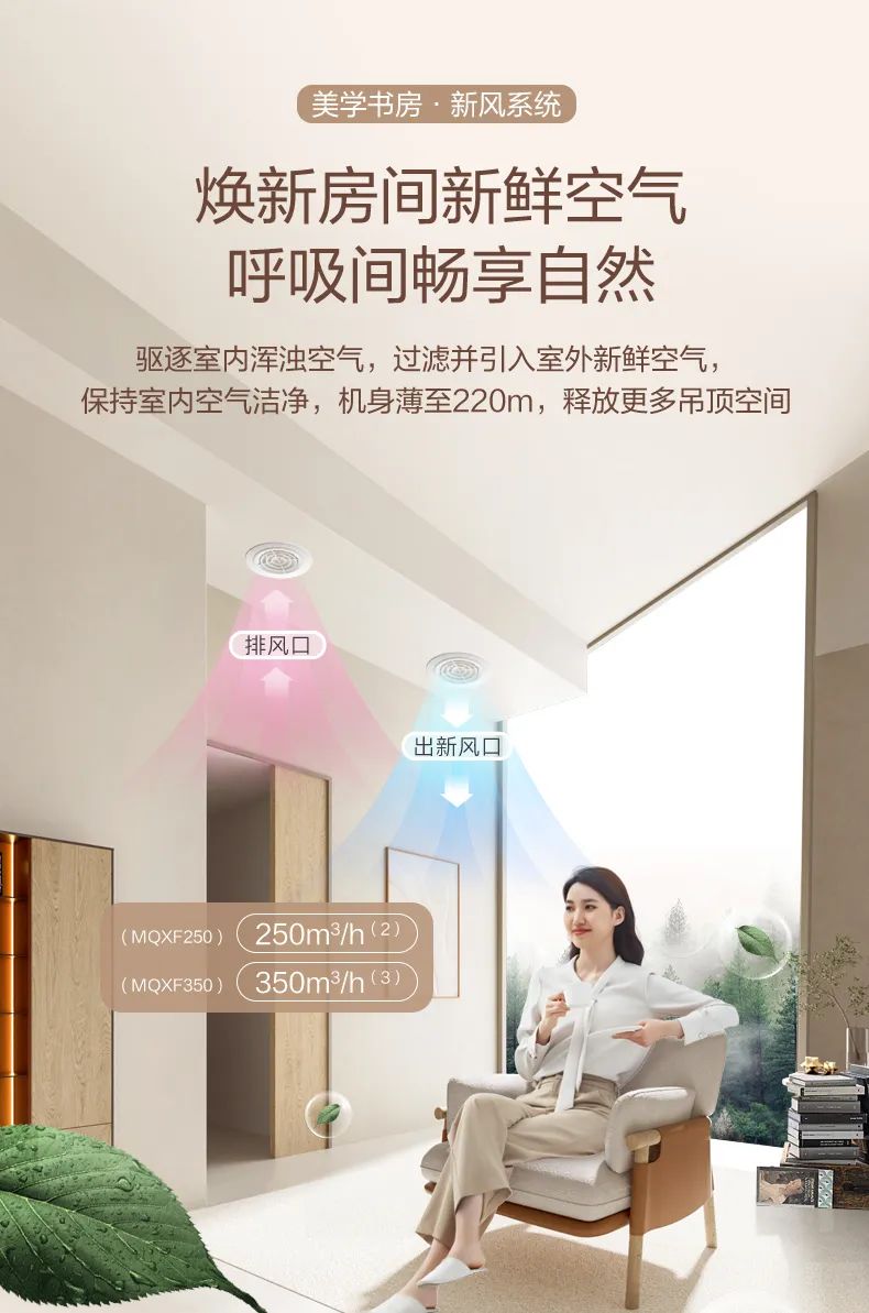 家用中央空調(diào)多聯(lián)機設計家