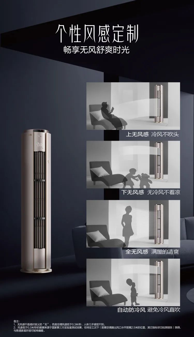 【舒適星】藝術(shù)柜機(jī)YB100