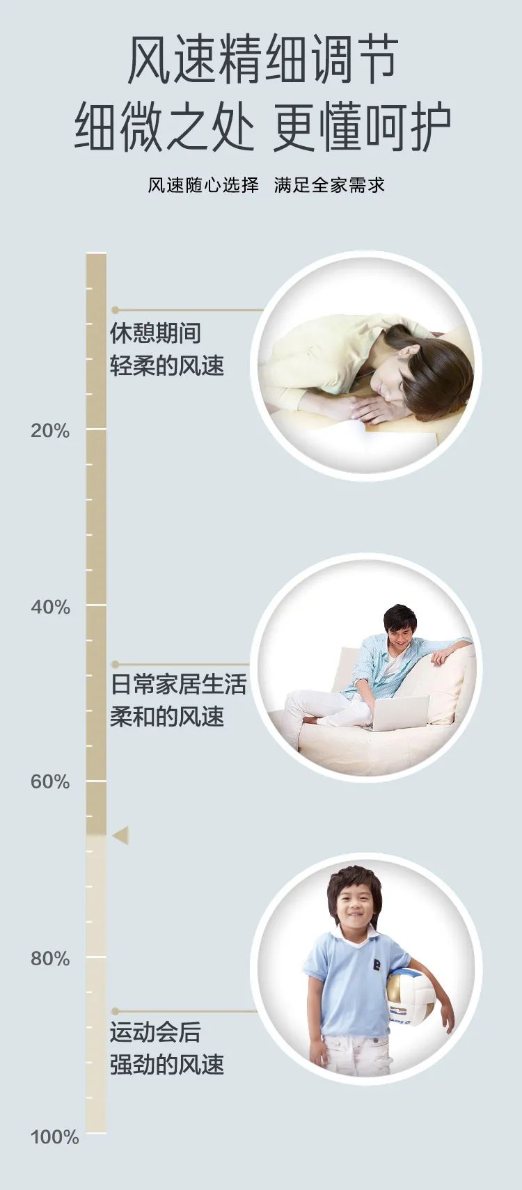 【大風(fēng)口】智能柜機(jī)YC301